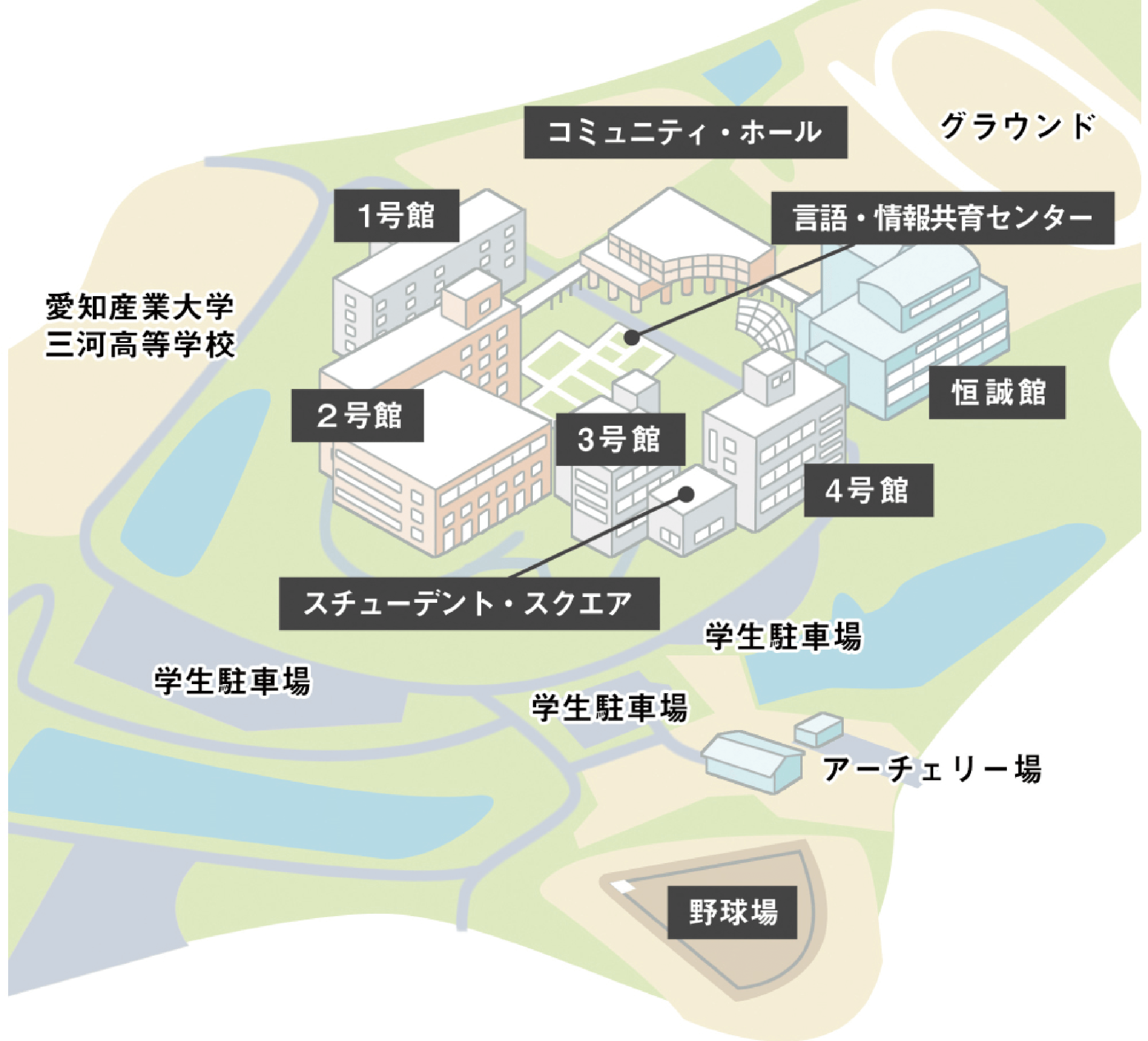 愛知産業大学