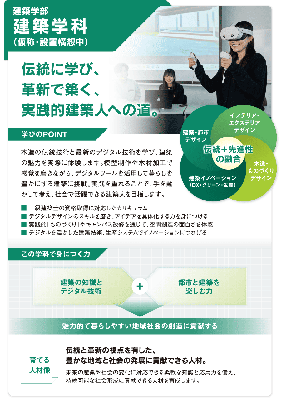 2027年4月 2学部体制で始動 | 愛知産業大学