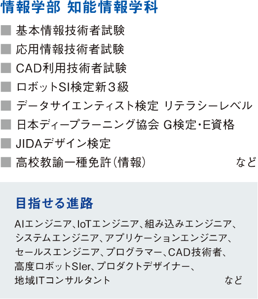 情報学部知能情報学科