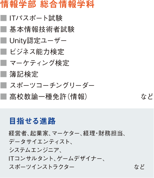 情報学部総合情報学科