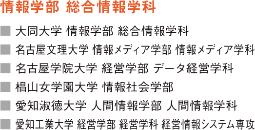情報学部総合情報学科