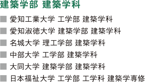 建築学部 建築学科