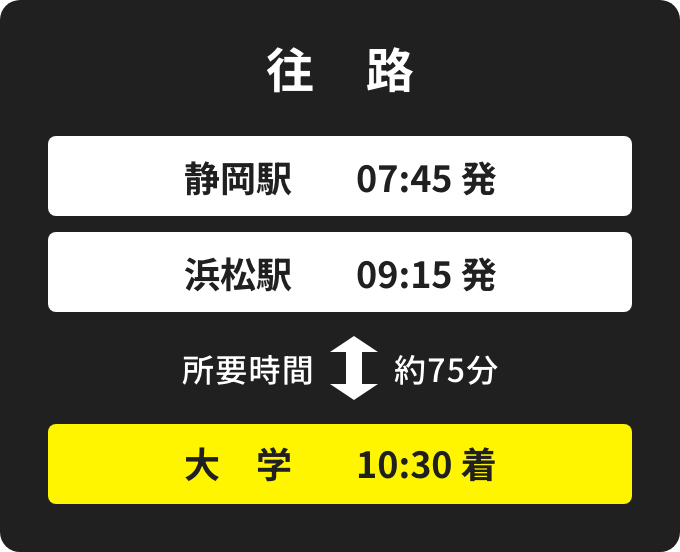 往復 静岡駅 07:45発 浜松駅9:15発 大学 10:30着