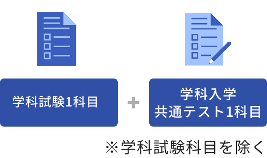 学科試験1科目+学科入学共通テスト1科目