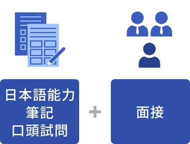 大学入学共通テスト2科目