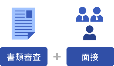 書類審査+面接