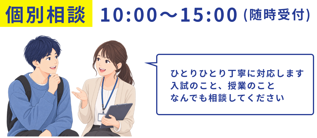 個別相談 10:00〜15:00（随時受付）ひとりひとり丁寧に対応します 入試のこと、授業のこと なんでも相談してください