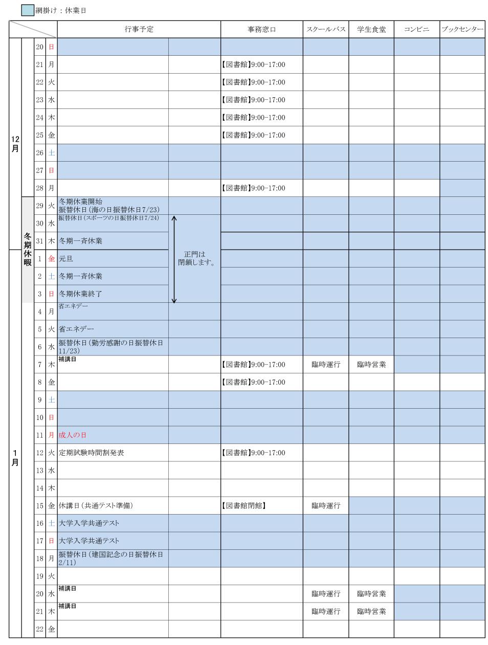 令和２年度12月 1月 大学窓口および各所の営業等について 愛知産業大学