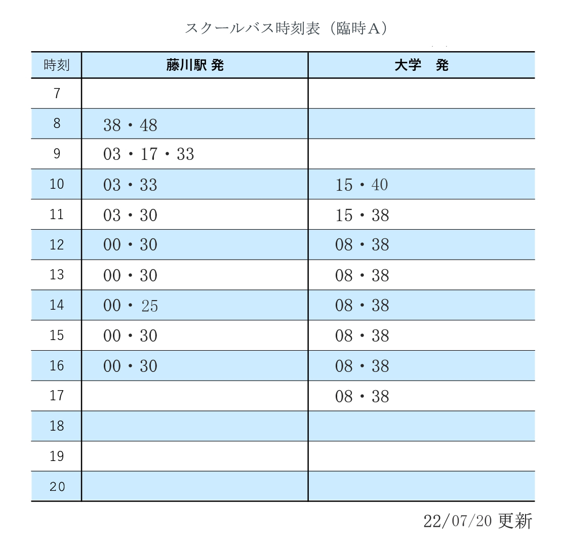 終発