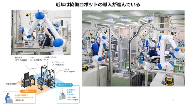 国立研究開発法人新エネルギー・産業技術総合開発機構（NEDO）ロボットAI技術